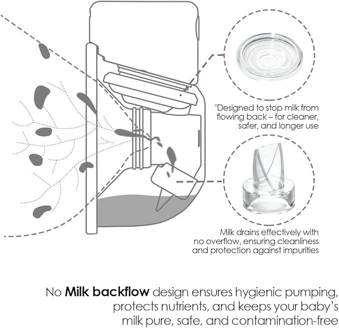 Electric Breast Pumps Hands-Free Wearable with Storage Box,- Low Noise, Touch Control LED Display | Wireless & Rechargeable | 24mm Single Pump Portable & Convenient Breastfeeding Pump for Moms - Image 4